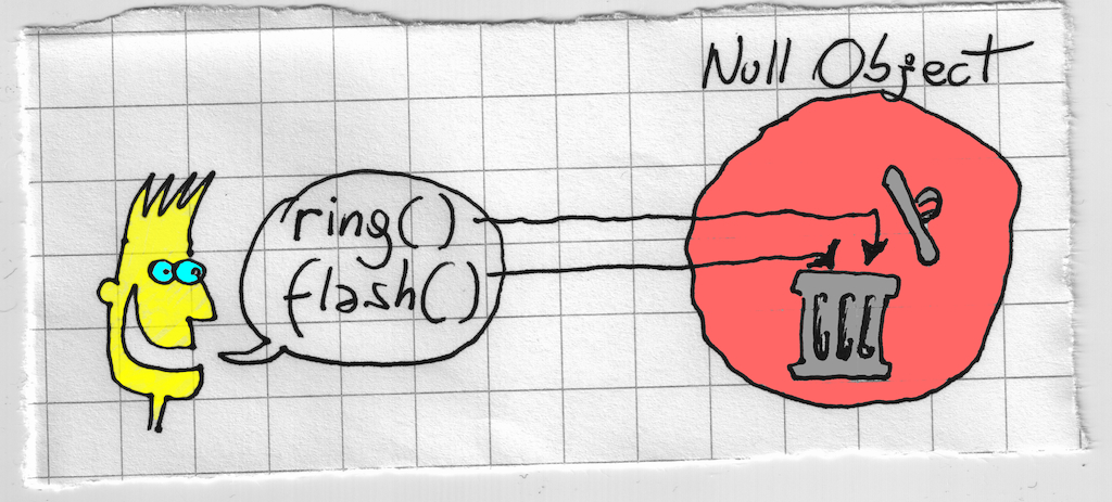muchado/null_object.jpg