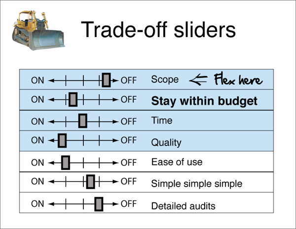 agile-inception-deck/tradeOffSliders.jpg