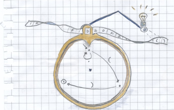DeMorgan/figure-1.jpg