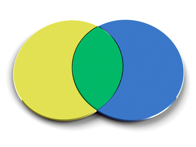 pragpub february 2011 de morgan to the rescue the pragmatic de morgan venn diagram